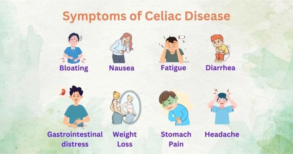 Symptoms of Celiac Disease: A Complete Guide